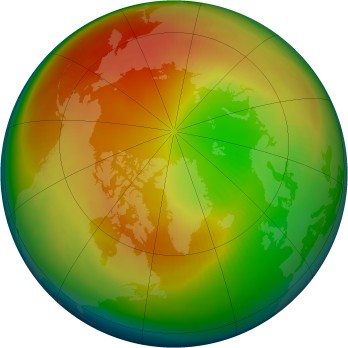 Arctic ozone map for 1998-02